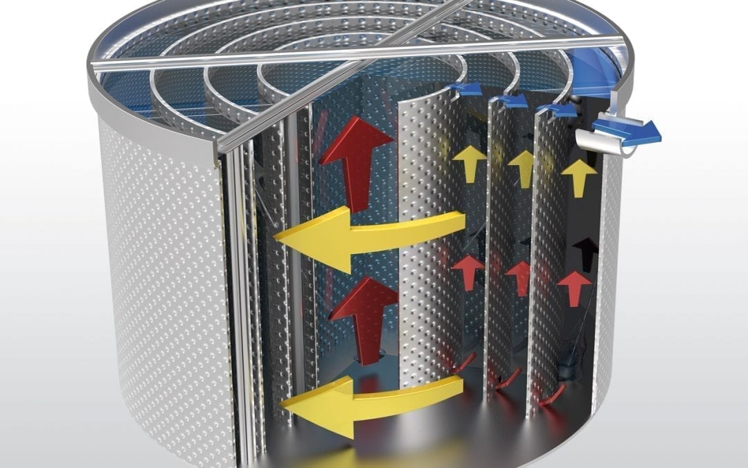 heat exchanger wastewater treatment