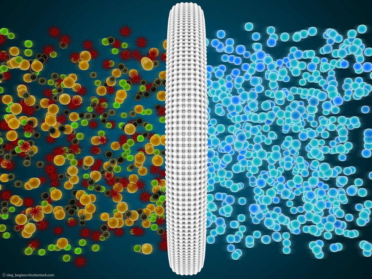 Filtration als chemisch/physikalisches Verfahren zur Abwasserbehandlung